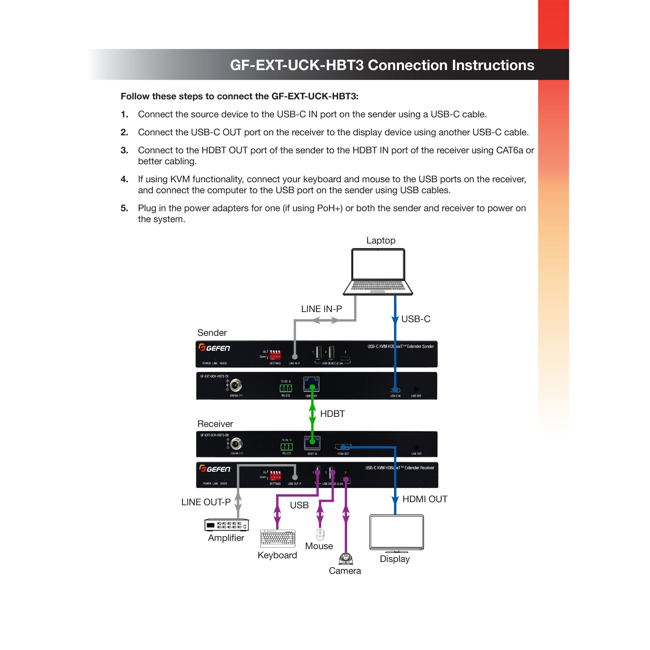 USB-C KVM HDBaseT 3.0 Extender with 4K@60Hz & USB Support (GF-EXT-UCK-HBT3)