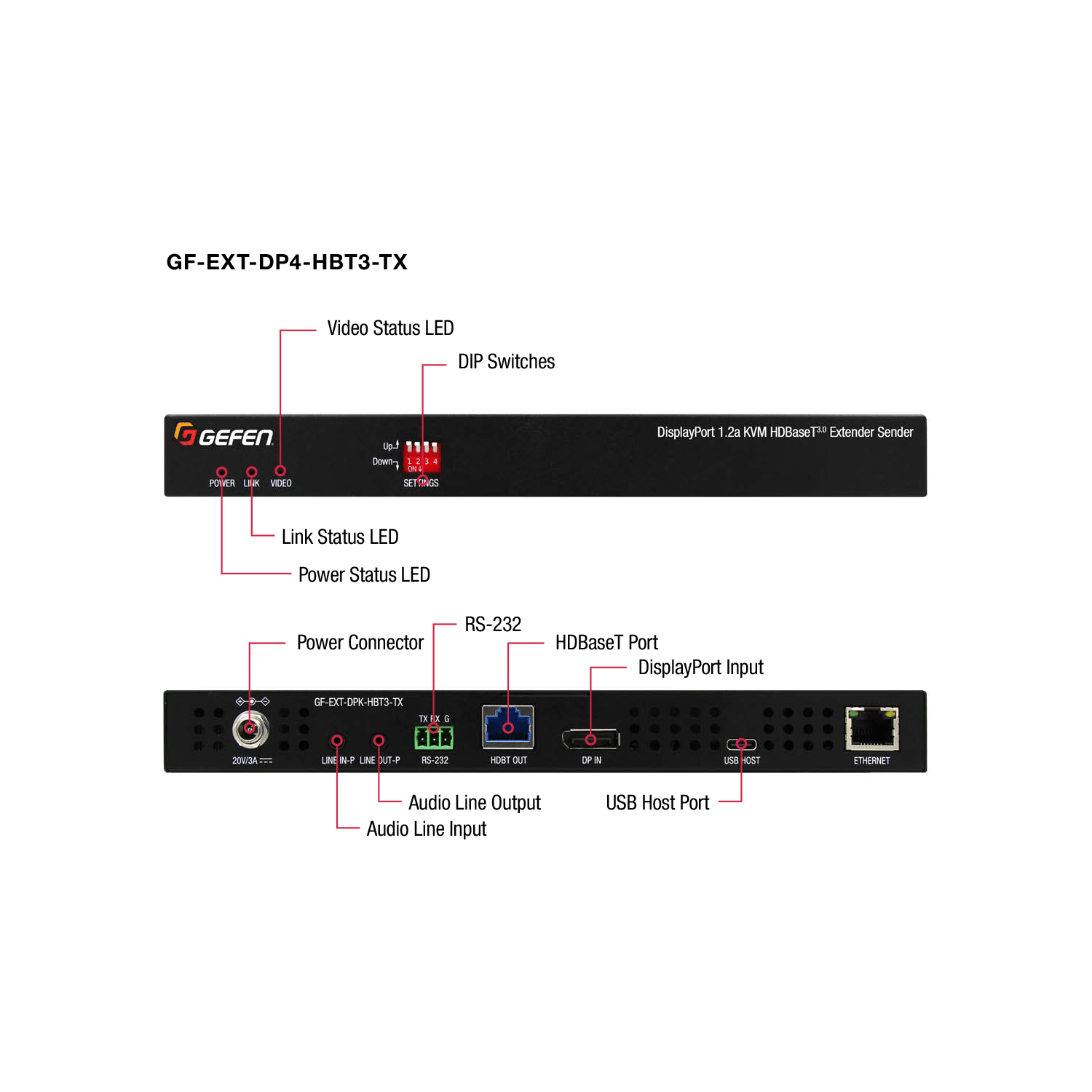 DisplayPort KVM HDBaseT 3.0 Extender with 4K@60Hz & USB Support (GF-EXT-DPK-HBT3) -  - Gefen