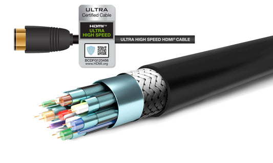 0.5-Meter (1.6 Feet) Ultra High Speed 8K HDMI 2.1 Cable, 48 Gbps for 4K/120Hz & Dynamic HDR (GEF-CAB-HS-HDMI-0.5M) - GEF-CAB-HS-HDMI-0.5M - Gefen