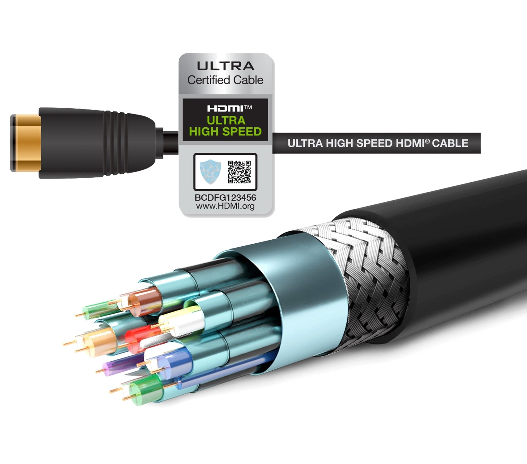 0.5 - Meter (1.6 Feet) Ultra High Speed 8K HDMI 2.1 Cable, 48 Gbps for 4K/120Hz & Dynamic HDR (GEF - CAB - HS - HDMI - 0.5M) - GEF - CAB - HS - HDMI - 0.5M - Gefen