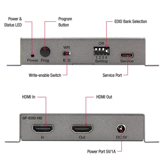 HDMI EDID Detective with EDID Control & 8K Support (GF-EDD-HD) - GF-EDD-HD - Gefen