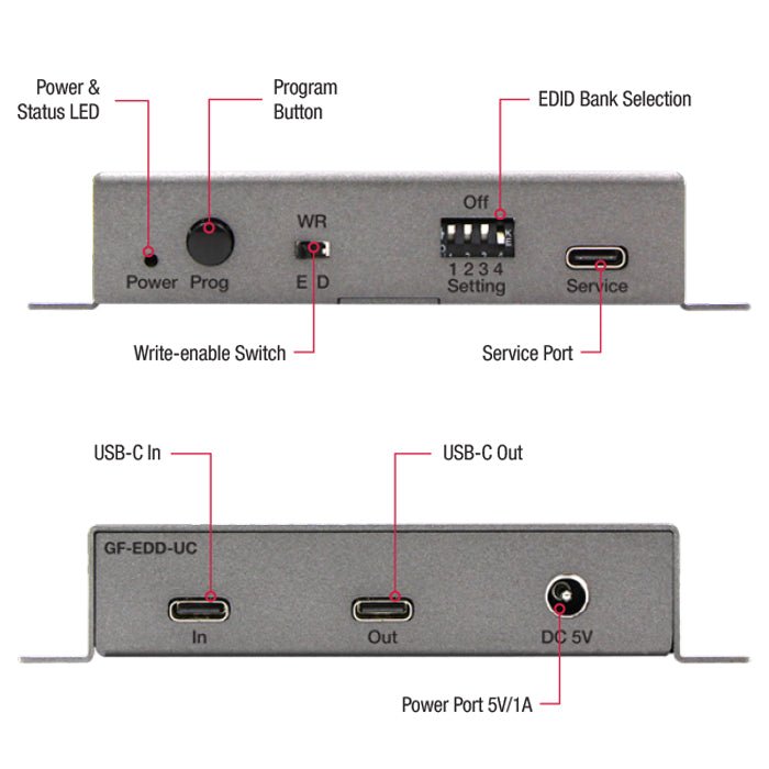 USB-C EDID Detective with EDID Control & 8K Support (GF-EDD-UC) - GF-EDD-UC - Gefen