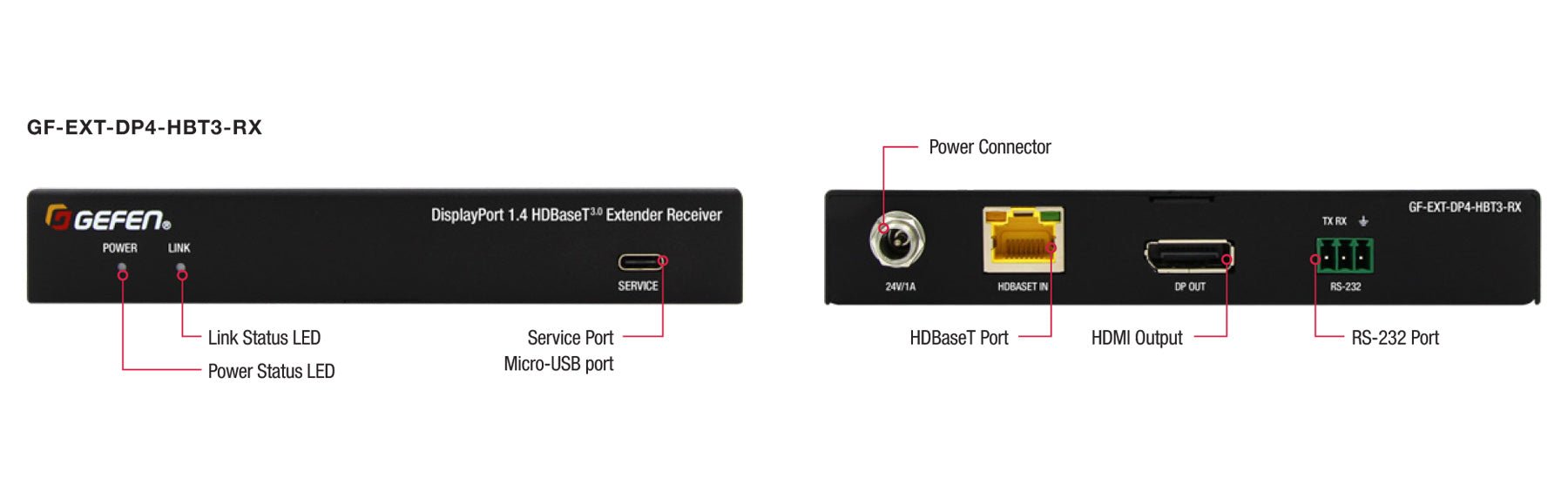 DisplayPort 1.4 HDBaseT 3.0 Extender 8K/4K with EDID Management & PoC (GF-EXT-DP4-HBT3) - GF-EXT-DP4-HBT3 - Gefen