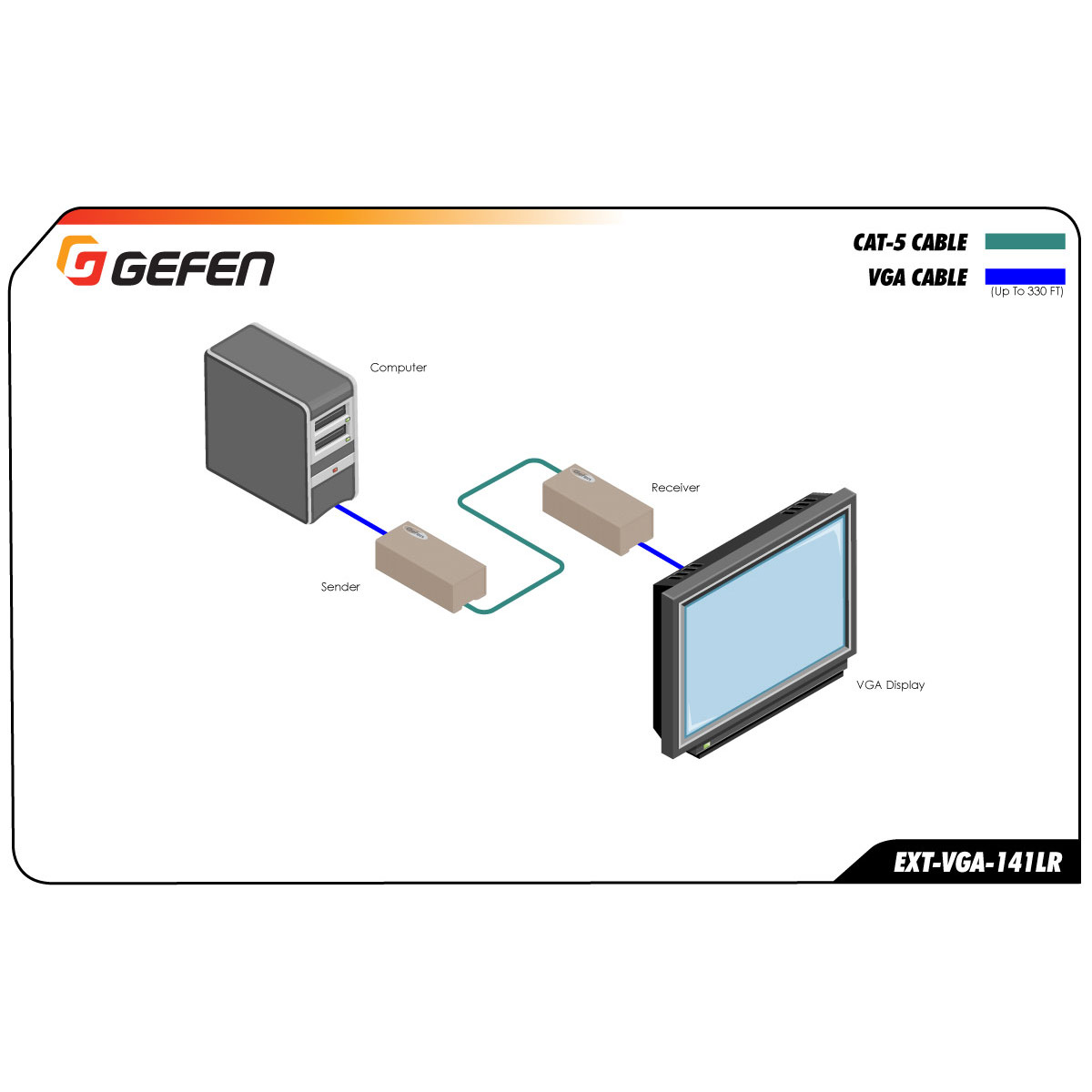 VGA Extender LR | Gefen